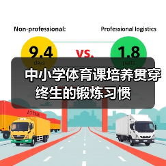 中小学体育课培养贯穿终生的锻炼习惯(图2) 中小学体育课培养贯穿终生的锻炼习惯(图2)