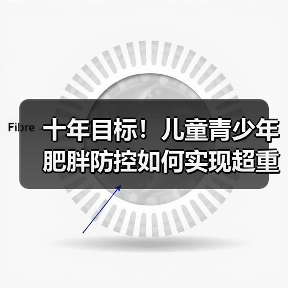 十年目标！儿童青少年肥胖防控如何实现超重率大幅下降？（图1）