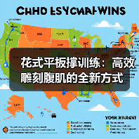 花式平板撑训练:高效雕刻腹肌的全新方式(图3) 花式平板撑训练:高效雕刻腹肌的全新方式(图3)