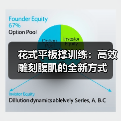 花式平板撑训练:高效雕刻腹肌的全新方式(图4) 花式平板撑训练:高效雕刻腹肌的全新方式(图4)