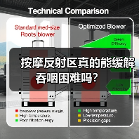 按摩反射区真的能缓解吞咽困难吗？（图1）
