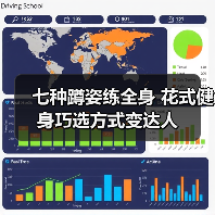 七种蹲姿练全身 花式健身巧选方式变达人(图1) 七种蹲姿练全身 花式健身巧选方式变达人(图1)