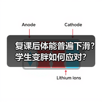 复课后体能普遍下滑？学生变胖如何应对？（图1）