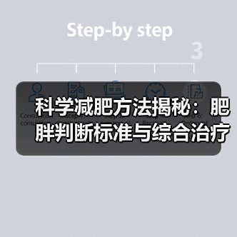 科学减肥方法揭秘:肥胖判断标准与综合治疗指南(图1) 科学减肥方法揭秘:肥胖判断标准与综合治疗指南(图1)