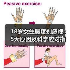 18岁女生腰疼别忽视:5大原因及科学应对指南(图3) 18岁女生腰疼别忽视:5大原因及科学应对指南(图3)
