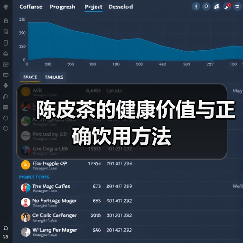 陈皮茶的健康价值与正确饮用方法(图4) 陈皮茶的健康价值与正确饮用方法(图4)