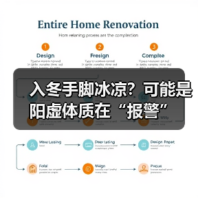 入冬手脚冰凉？可能是阳虚体质在“报警”（图1）