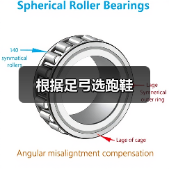 根据足弓选跑鞋(图4) 根据足弓选跑鞋(图4)