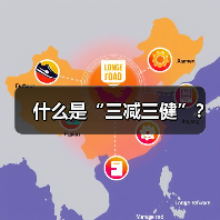 什么是“三减三健”？（图4）