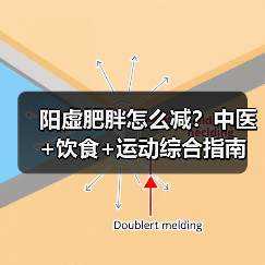 阳虚肥胖怎么减？中医+饮食+运动综合指南（图4）