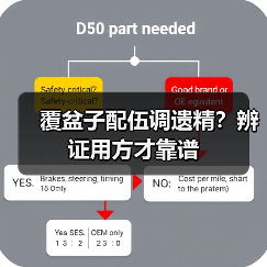 覆盆子配伍调遗精？辨证用方才靠谱（图3）