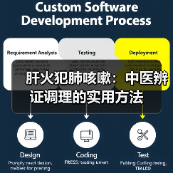 肝火犯肺咳嗽:中医辨证调理的实用方法(图1) 肝火犯肺咳嗽:中医辨证调理的实用方法(图1)
