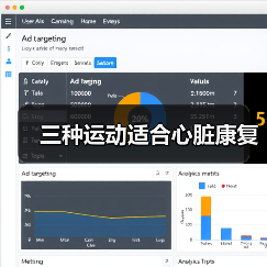 三种运动适合心脏康复（图2）