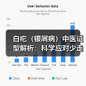 白疕(银屑病)中医证型解析:科学应对少走弯路(图2) 白疕(银屑病)中医证型解析:科学应对少走弯路(图2)
