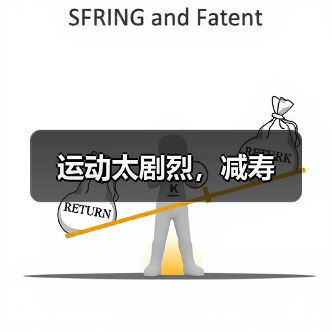 运动太剧烈,减寿(图2) 运动太剧烈,减寿(图2)