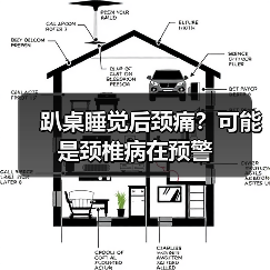 趴桌睡觉后颈痛?可能是颈椎病在预警(图4) 趴桌睡觉后颈痛?可能是颈椎病在预警(图4)