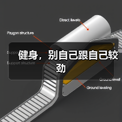 健身,别自己跟自己较劲(图2) 健身,别自己跟自己较劲(图2)