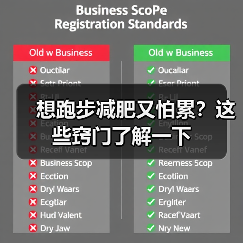 想跑步减肥又怕累?这些窍门了解一下(图4) 想跑步减肥又怕累?这些窍门了解一下(图4)
