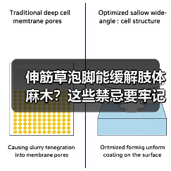 伸筋草泡脚能缓解肢体麻木?这些禁忌要牢记(图1) 伸筋草泡脚能缓解肢体麻木?这些禁忌要牢记(图1)