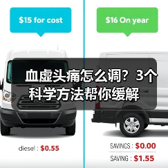 血虚头痛怎么调?3个科学方法帮你缓解(图4) 血虚头痛怎么调?3个科学方法帮你缓解(图4)