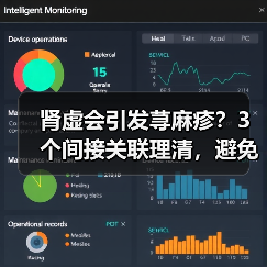 肾虚会引发荨麻疹?3个间接关联理清,避免盲目调理(图2) 肾虚会引发荨麻疹?3个间接关联理清,避免盲目调理(图2)