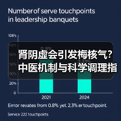 肾阴虚会引发梅核气?中医机制与科学调理指南(图1) 肾阴虚会引发梅核气?中医机制与科学调理指南(图1)