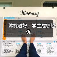 体能越好,学生成绩越优(图4) 体能越好,学生成绩越优(图4)