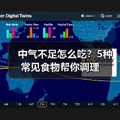 中气不足怎么吃?5种常见食物帮你调理(图1) 中气不足怎么吃?5种常见食物帮你调理(图1)