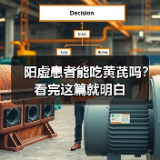 阳虚患者能吃黄芪吗?看完这篇就明白(图2) 阳虚患者能吃黄芪吗?看完这篇就明白(图2)