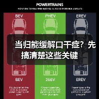 当归能缓解口干症？先搞清楚这些关键（图1）