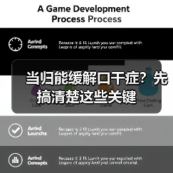 当归能缓解口干症？先搞清楚这些关键（图2）
