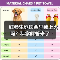红参生脉饮会导致上火吗?科学解答来了(图2) 红参生脉饮会导致上火吗?科学解答来了(图2)
