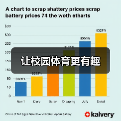 让校园体育更有趣(图3) 让校园体育更有趣(图3)