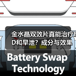 金水晶双效片真能治疗ED和早泄?成分与效果解析(图1) 金水晶双效片真能治疗ED和早泄?成分与效果解析(图1)