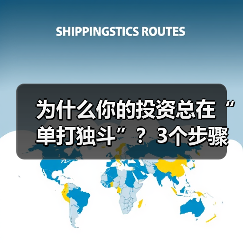 为什么你的投资总在“单打独斗”？3个步骤，让风险从“你扛”变成“大家担”（图3）