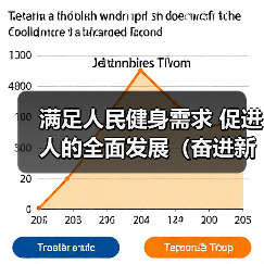 满足人民健身需求 促进人的全面发展(奋进新征程 建功新…(图4) 满足人民健身需求 促进人的全面发展(奋进新征程 建功新…(图4)