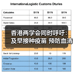 香港两学会同时呼吁:及早接种疫苗 预防血清3型肺炎(图4) 香港两学会同时呼吁:及早接种疫苗 预防血清3型肺炎(图4)