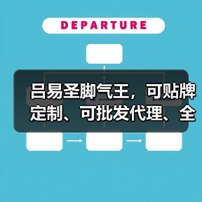 吕易圣脚气王,可贴牌定制、可批发代理、全国火爆招商中!(图2) 吕易圣脚气王,可贴牌定制、可批发代理、全国火爆招商中!(图2)