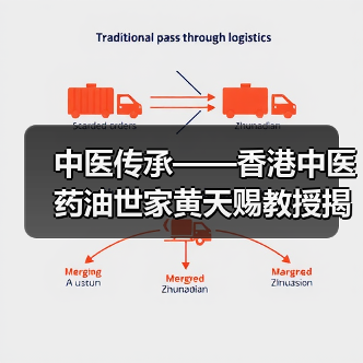 中医传承——香港中医药油世家黄天赐教授揭秘止痛方(图3) 中医传承——香港中医药油世家黄天赐教授揭秘止痛方(图3)