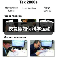 恢复期如何科学运动(图2) 恢复期如何科学运动(图2)