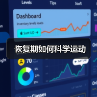 恢复期如何科学运动(图3) 恢复期如何科学运动(图3)