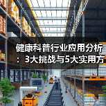 健康科普行业应用分析：3大挑战与5大实用方法（图2）