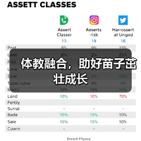 体教融合,助好苗子茁壮成长(图1) 体教融合,助好苗子茁壮成长(图1)