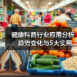 健康科普行业应用分析：趋势变化与5大实用方法
