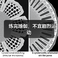 练完瑜伽,不宜剧烈运动(图1) 练完瑜伽,不宜剧烈运动(图1)