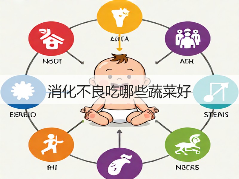 消化不良吃哪些蔬菜好