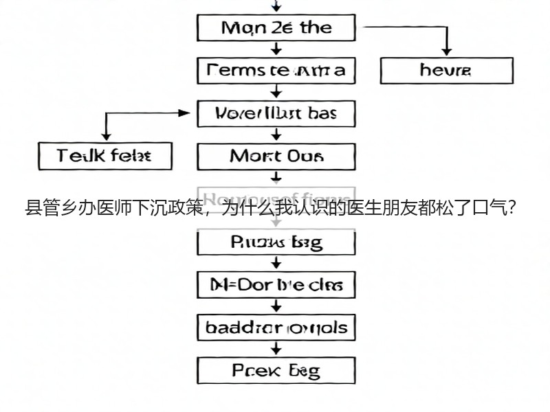 县管乡办医师下沉政策，为什么我认识的医生朋友都松了口气？