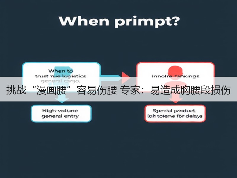挑战“漫画腰”容易伤腰 专家：易造成胸腰段损伤