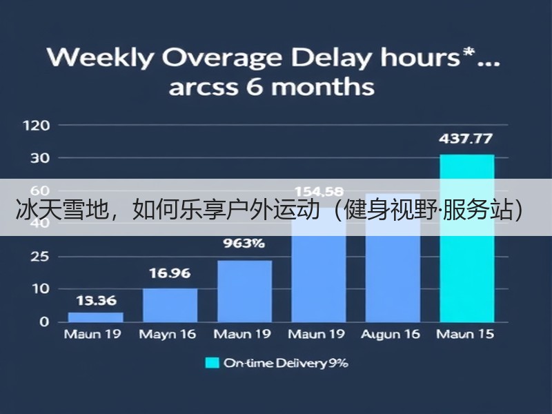 冰天雪地，如何乐享户外运动（健身视野·服务站）