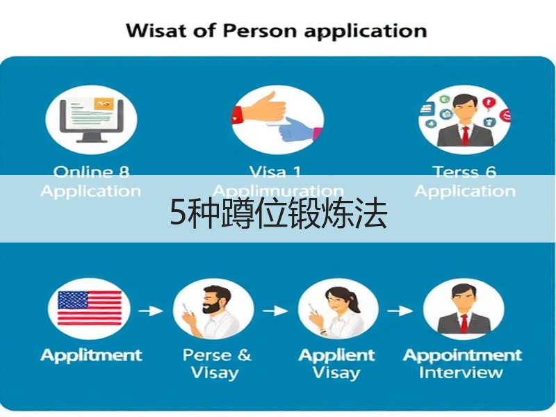 5种蹲位锻炼法